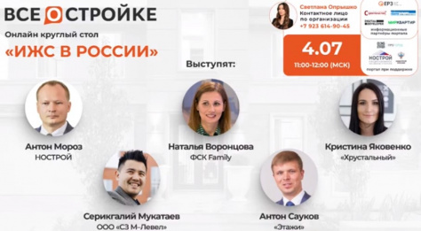  НОСТРОЙ назвал субъекты, в которых востребованы объекты ИЖС